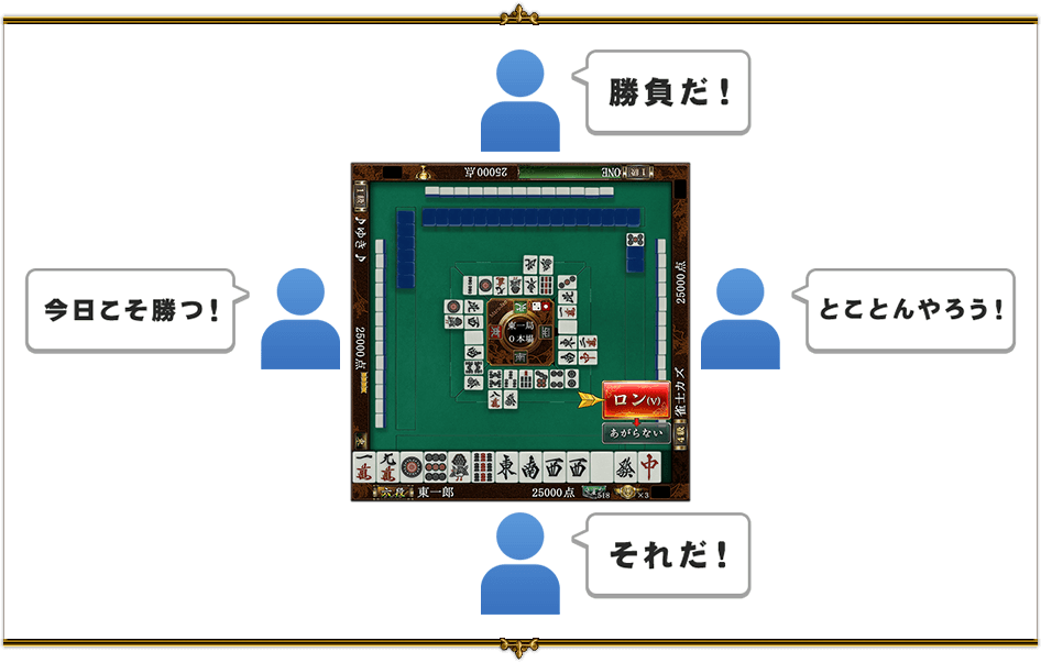 音声通話対局イメージ