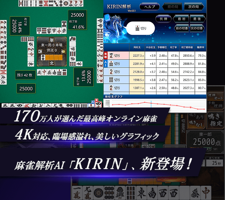 麻雀解析AI「KIRIN」、新登場！