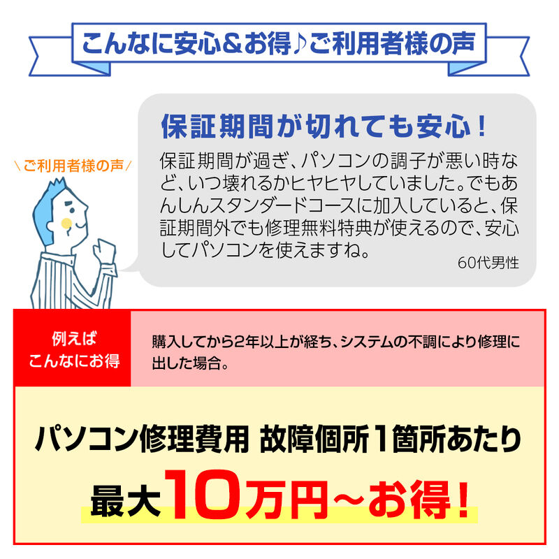 FMV プレミアム サービス「あんしんスタンダード」年額版〔WEB価格 