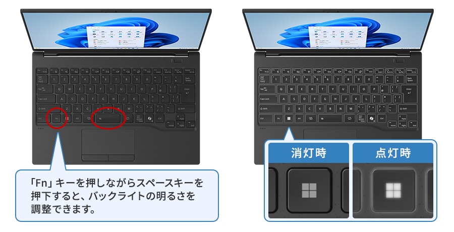 バックライト消灯／点灯