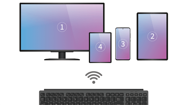 マルチOS・マルチペアリング対応