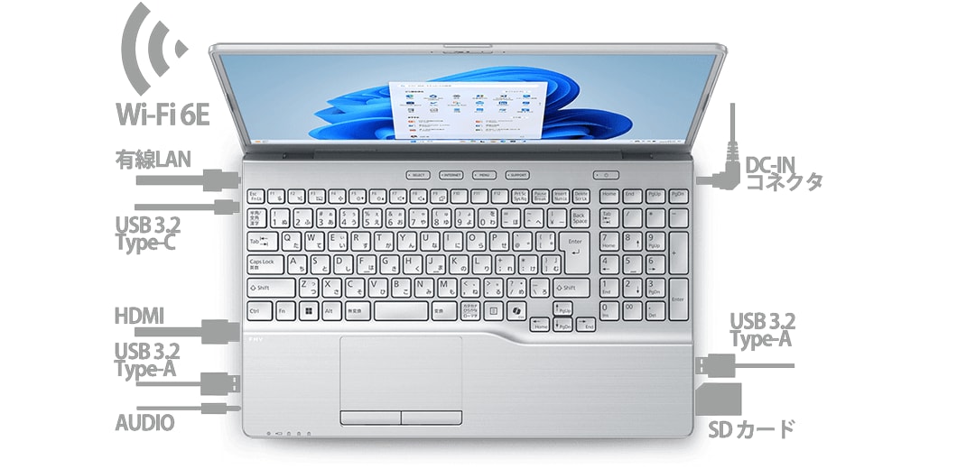 充実したインターフェース