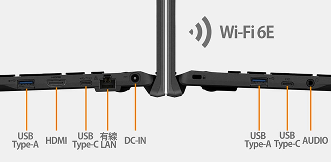 充実のインターフェース