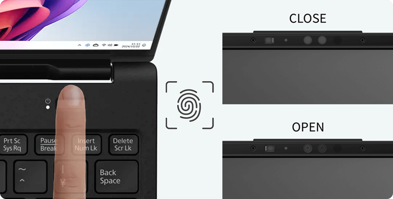 安心のセキュリティ性能