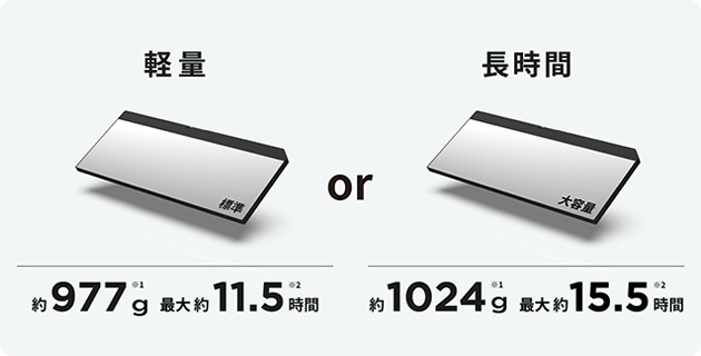 選べるバッテリー容量