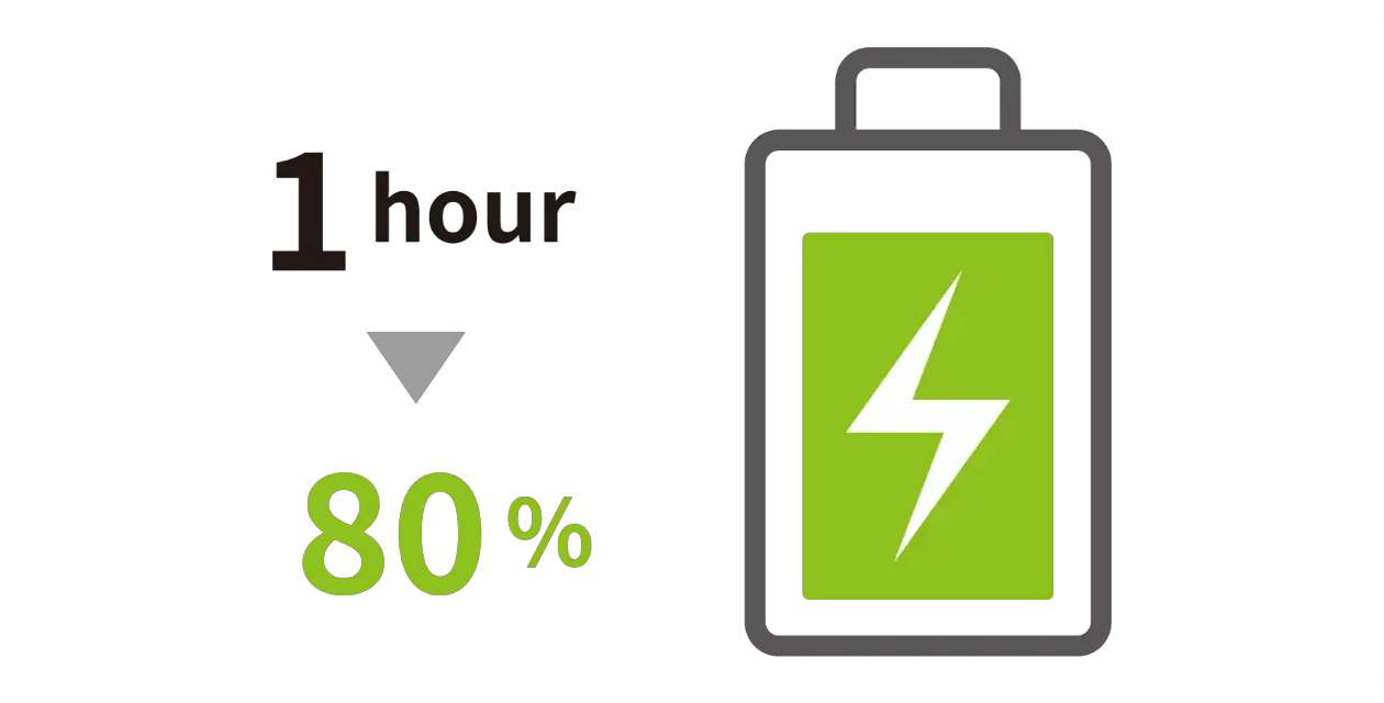 急速充電と長時間駆動