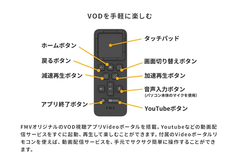 おすすめPC画像6