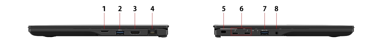 パソコン本体側面