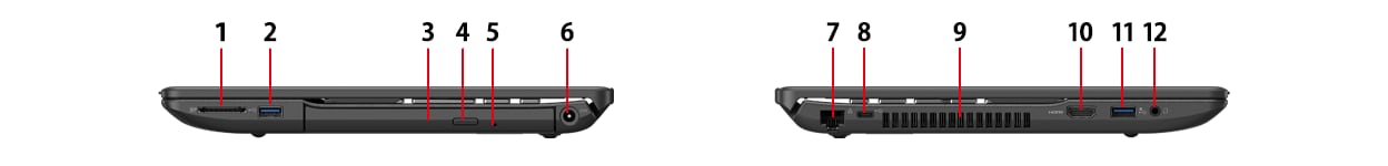 パソコン本体側面