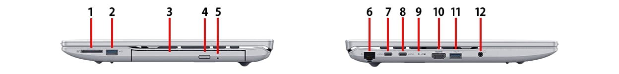 パソコン本体側面