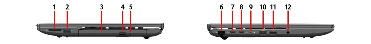 パソコン本体側面