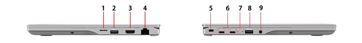 パソコン本体側面