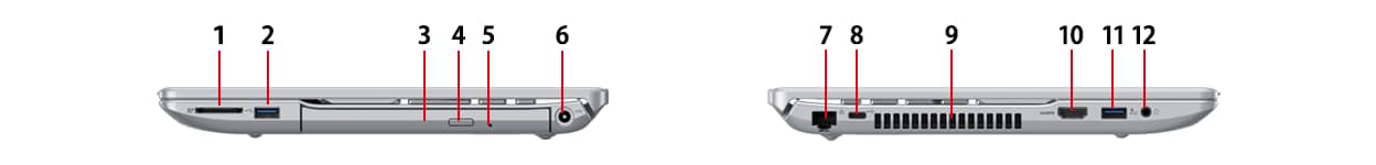 パソコン本体側面