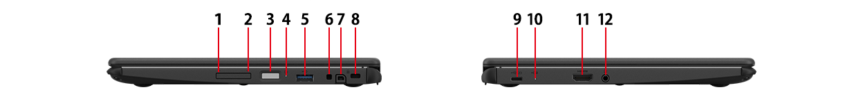 パソコン本体側面