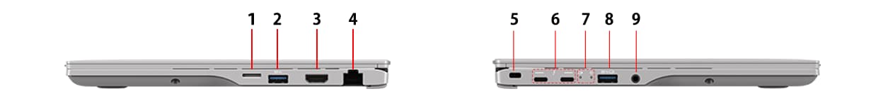 パソコン本体側面