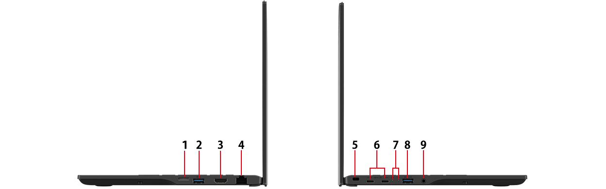 パソコン本体側面