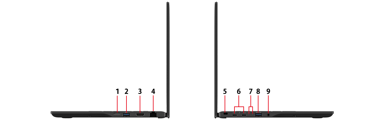 パソコン本体側面