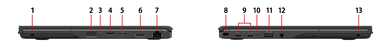 パソコン本体側面