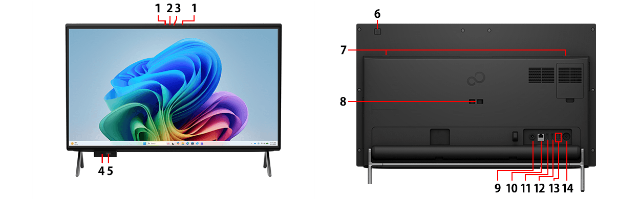 パソコン本体側面