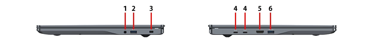 パソコン本体側面